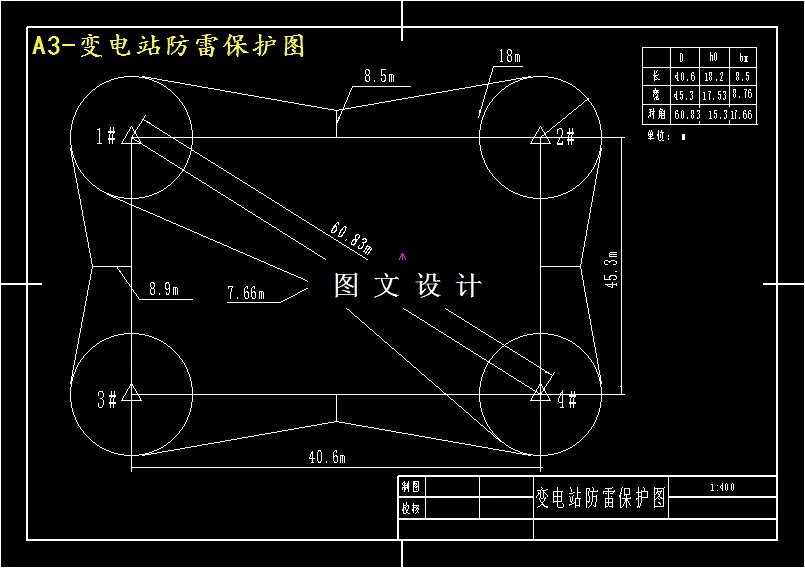 变电站防雷保护图