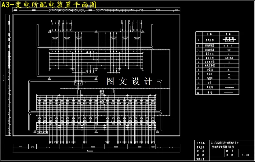变电所配电装置平面图