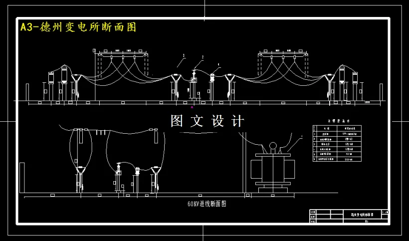 变电所断面图