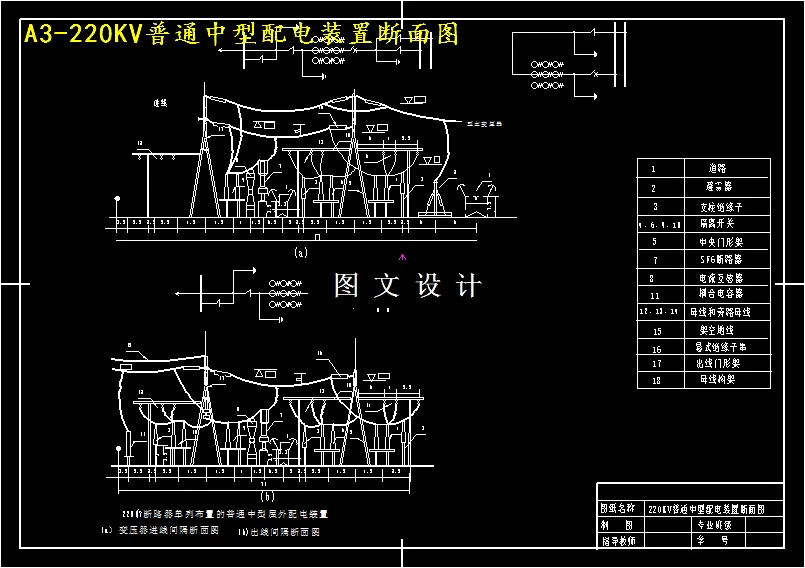 配电装置断面图
