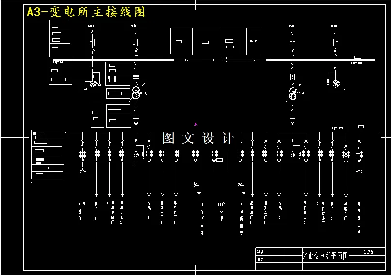 变电所主接线图