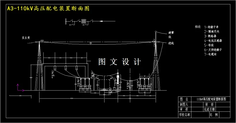 110kV高压配电装置断面图
