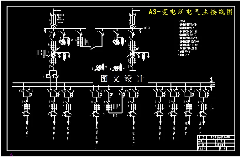 M4161-京西一次降压变电所电气部分初步设计