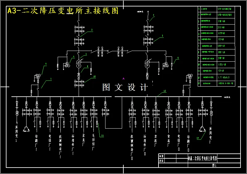 M4164-西诚二次降压变电所电气工程设计
