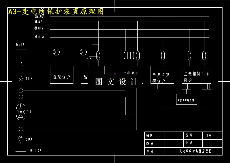 保护装置原理图