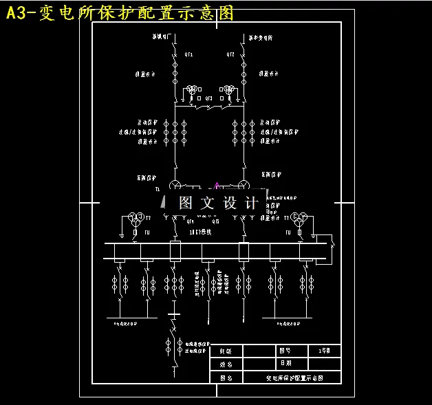 变电所保护配置示意图