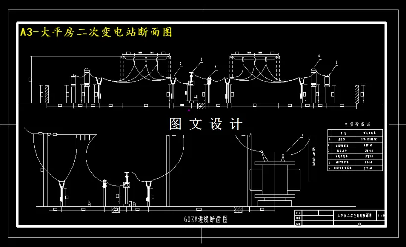 变电站断面图