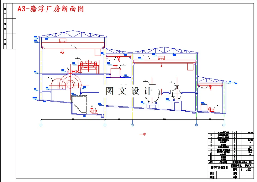 磨浮厂房断面图