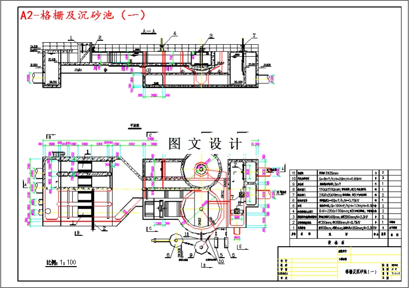 格栅及沉砂池