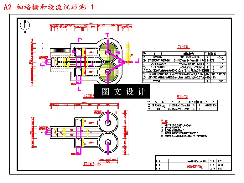 细格栅和旋流沉砂池