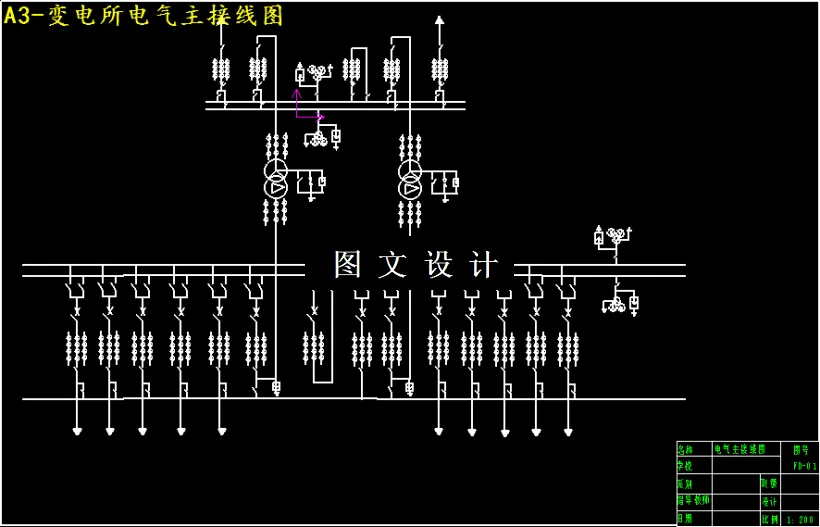 M4204-中江220∕60KV一次降压变电所电气设计