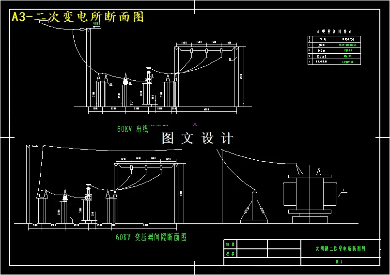 二次变电所断面图
