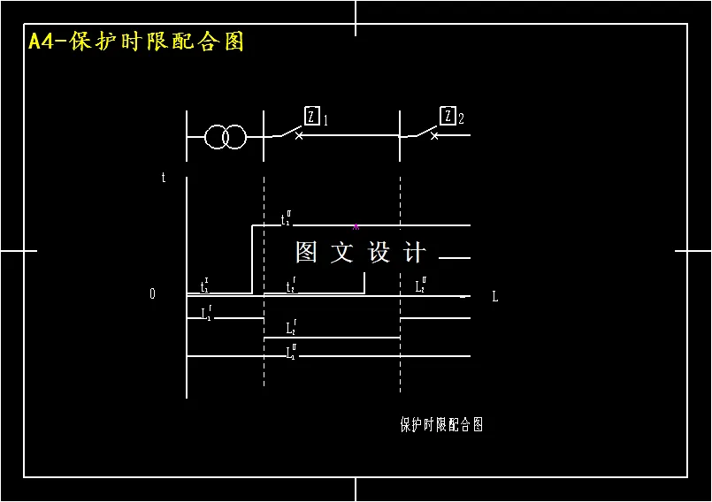 保护时限配合图
