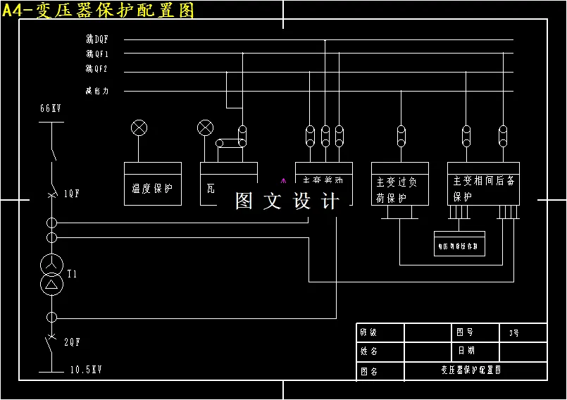 变压器保护配置图