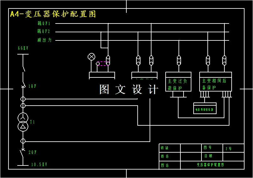变压器保护配置图