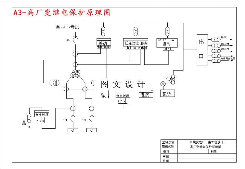高厂变继电保护原理图