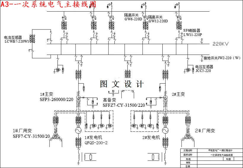 一次系统电气主接线图