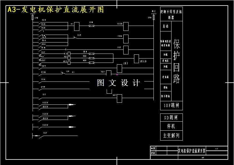 发电机保护直流展开图