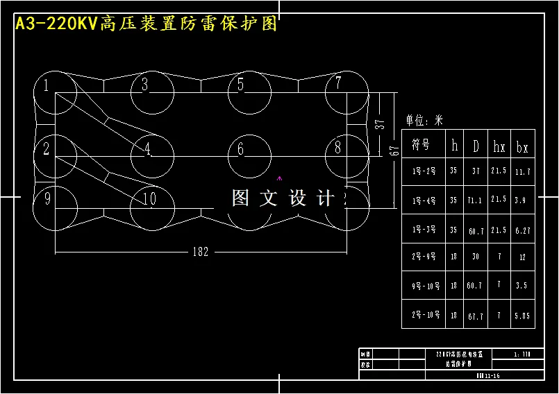 高压装置防雷保护图
