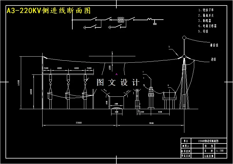 220KV侧进线断面图