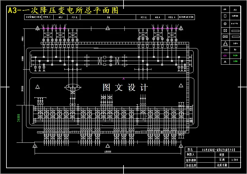 变电所总平面图