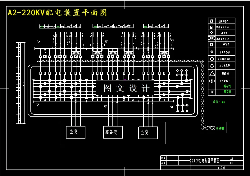 配电装置平面图