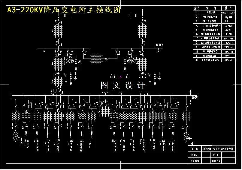 M4243-220KV一次降压变电所电气部分初步设计