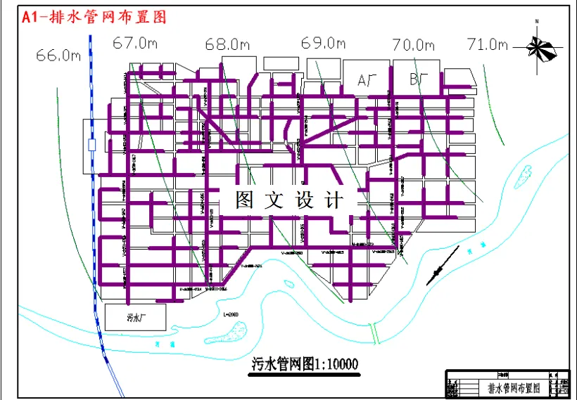 排水管网布置图
