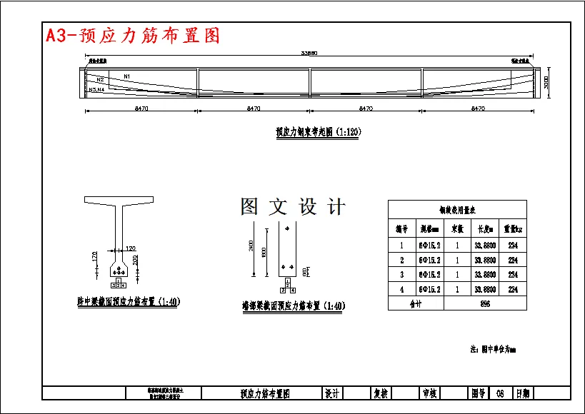 预应力筋布置图