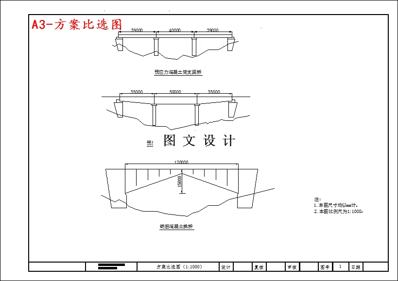 方案比选图
