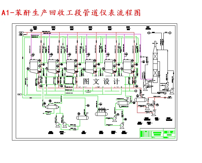 管道仪表流程图