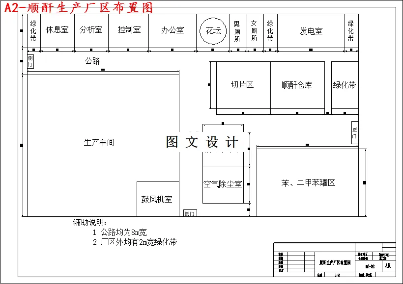 顺酐生产厂区布置图