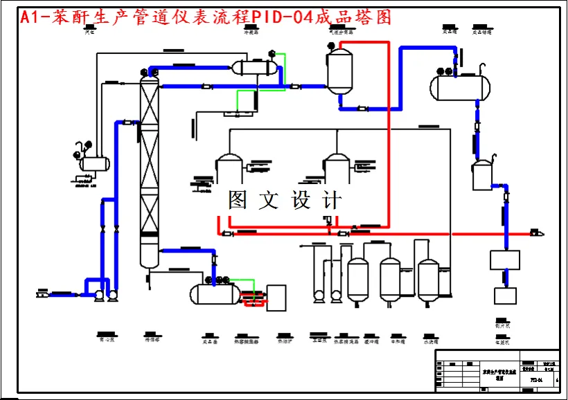 仪表流程PID-04成品塔图