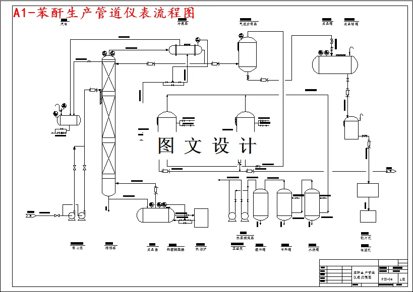 苯酐生产管道仪表流程图
