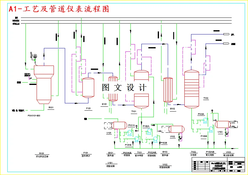 工艺及管道仪表流程图