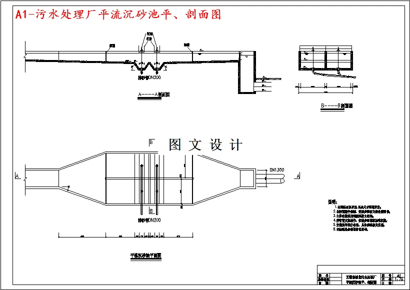 平流沉砂池平、剖面图