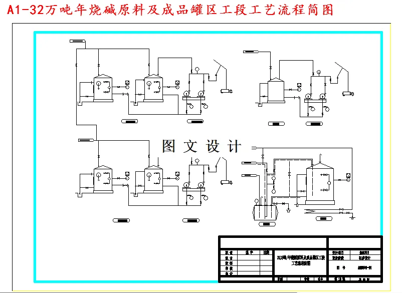 罐区工段工艺流程简图