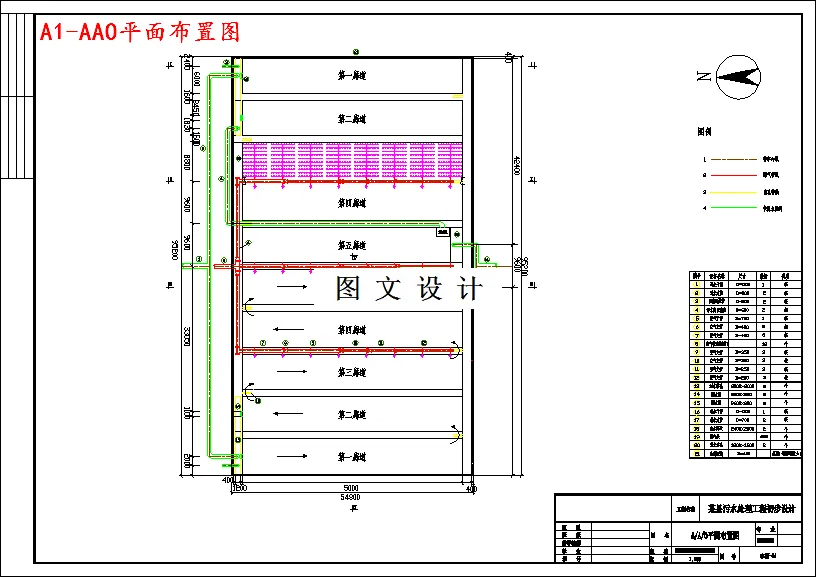 AAO平面布置图