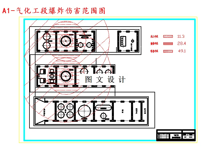 气化工段爆炸伤害范围图