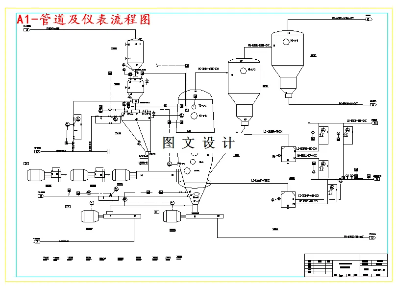 M4344-450kta合成氨造气工艺以及劳动卫生设计