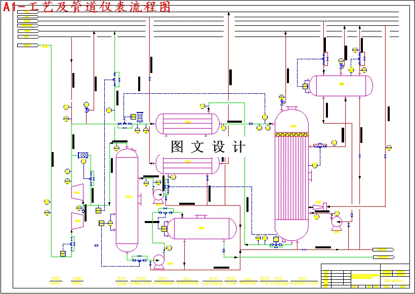 M4350-450kta甲醇合成工段工艺及安全设计