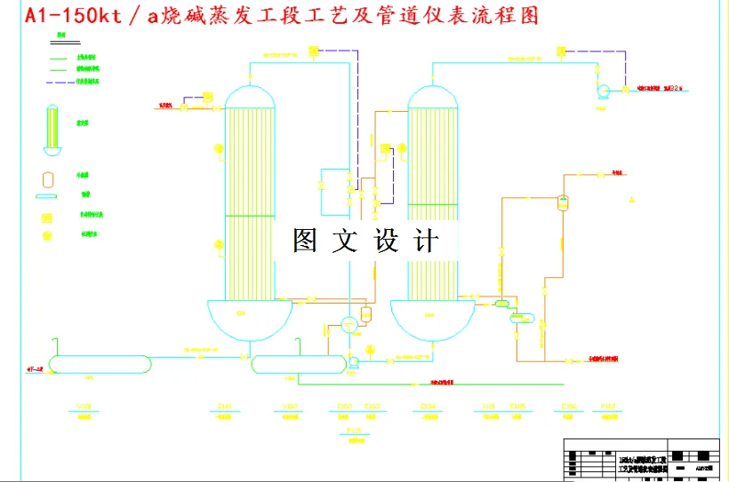 管道仪表流程图