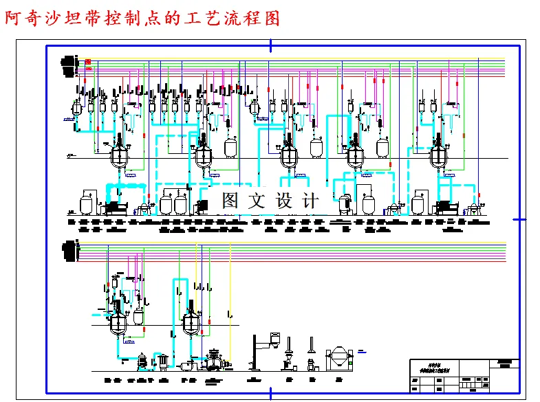 带控制点的工艺流程图