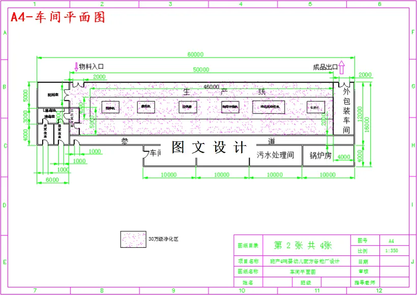 车间平面图