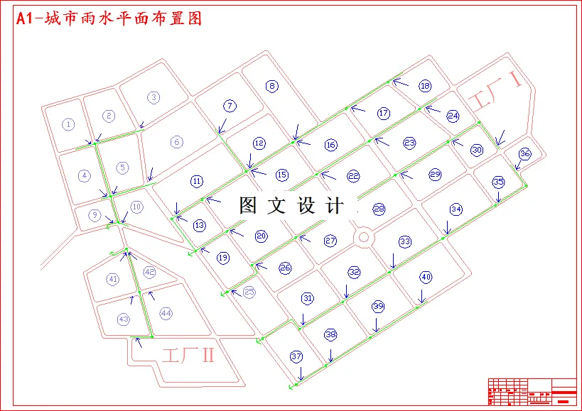 城市雨水平面布置图