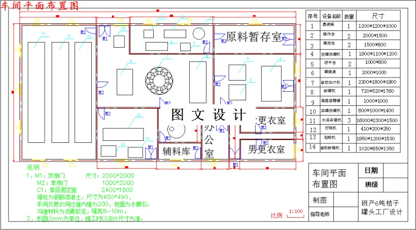 车间平面布置图