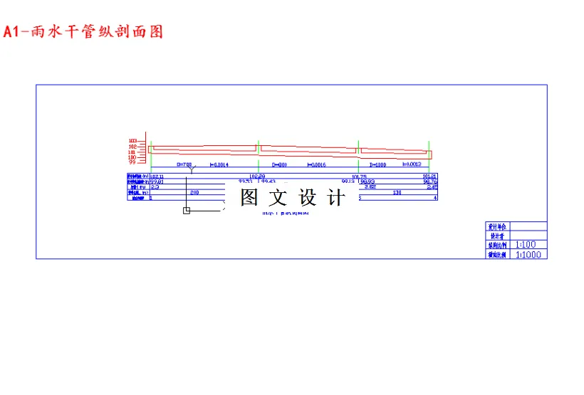 雨水干管纵剖面图