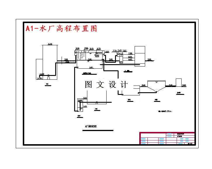 水厂高程布置图