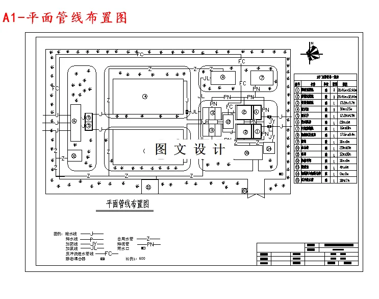 平面管线布置图