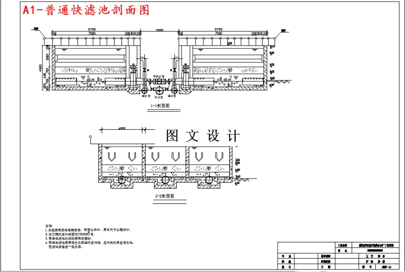 普通快滤池剖面图
